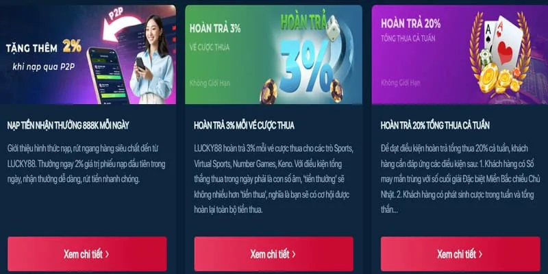 Chương trình VIP và phần thưởng độc quyền 24Wim